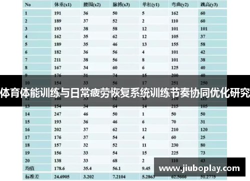 体育体能训练与日常疲劳恢复系统训练节奏协同优化研究