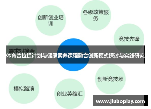 体育普拉提计划与健康素养课程融合创新模式探讨与实践研究