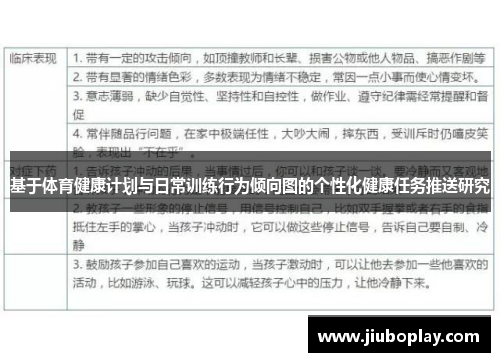 基于体育健康计划与日常训练行为倾向图的个性化健康任务推送研究