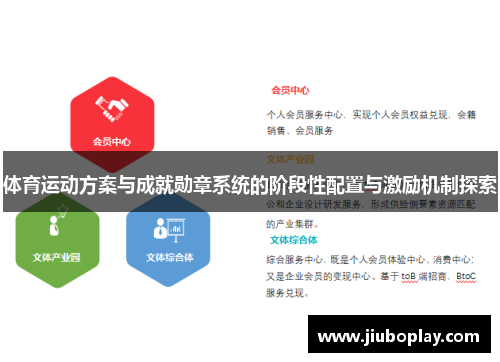 体育运动方案与成就勋章系统的阶段性配置与激励机制探索